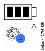 Battery symbol, scribbled mind with unhappy face inside crossed circle, and arrow pointing upwards. Ideal for stress management, mental health, motivation, energy renewal, productivity tips. Simplified battery icon above scribbled mind with a sad face, showing transition and upward arrow. Стоковая иллюстрация, агентство Ingram Publishing / Фотобанк Лори