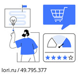 Businessman activating idea button, shopping cart in speech bubble, performance gauge, five-star rating. Ideal for eCommerce, strategy, shopping, innovation, customer satisfaction, performance. Businessman Planning eCommerce Strategy with Shopping Cart, Performance Gauge and Customer Reviews. Стоковая иллюстрация, агентство Ingram Publishing / Фотобанк Лори