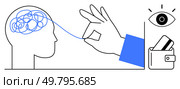 Hand untangles a chaotic brain while an eye observes a wallet with a credit card, representing mindfulness and focus. Ideal for psychology, mental health, financial management, mindfulness, clarity. Hand untangling brain with eye overseeing credit card transaction, concept of mental clarity and focus. Стоковая иллюстрация, агентство Ingram Publishing / Фотобанк Лори