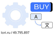 Gear icon adjacent to a blue BUY button, with an arrow leading from an A label to a Chinese character. Ideal for e-commerce, translation services, technology integration, app development, user. Language Translation and E-Commerce Concept with Gear, BUY Button, and Language Icon. Стоковая иллюстрация, агентство Ingram Publishing / Фотобанк Лори