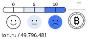 Numeric rating bar from 0 to 10 with smiling, neutral, and sad faces. Bitcoin coin element. Ideal for customer feedback, sentiment analysis, market research, tech reviews, financial surveys, user. Customer Satisfaction Rating Bar with emotion Faces and Bitcoin Coin Element for Feedback and Analysis. Стоковая иллюстрация, агентство Ingram Publishing / Фотобанк Лори
