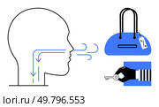 Human head with airflow direction, blue handbag, gloved hand holding a key tag. Ideal for healthcare, security, privacy, safety, access protection identification themes. Line metaphor. Human head with airflow, handbag and gloved hand holding a key representing privacy and security. Стоковая иллюстрация, агентство Ingram Publishing / Фотобанк Лори