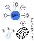 ERP system central node connected to analytics, finance, HR, and tools. HR node links to people icons, coin symbolizes financial aspects. Ideal for business, finance, HR management logistics. Elements of ERP System with HR Integration and Financial Management Icons. Стоковая иллюстрация, агентство Ingram Publishing / Фотобанк Лори