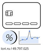 Credit card with EMV chip percentage symbol and line graph. Ideal for finance, banking, budgeting, investment, savings, interest rates, economic growth. Line metaphor. Credit Card, Interest Rate, and Financial Graph Concept for Smart Money Management. Стоковая иллюстрация, агентство Ingram Publishing / Фотобанк Лори