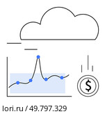 Cloud with data graph blue points descending dollar coin. Ideal for finance, technology, data analysis, economic trends, investment strategy, market research, cloud computing. Line metaphor. Cloud-Driven Financial Growth Data Analysis, Market Trends, and Economic Strategy. Стоковая иллюстрация, агентство Ingram Publishing / Фотобанк Лори