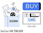Box with SCORM content elements, multimedia icons, computer with LMS interface, and BUY button. Ideal for educational technology, online learning, course creation, content management, e-learning. E-learning content development and LMS purchase represented with multimedia icons and computer monitor. Стоковая иллюстрация, агентство Ingram Publishing / Фотобанк Лори