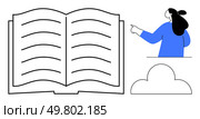 Large open book with lines mimicking text is to the left A simplified female character in blue, gestures on the right Below is a cloud shape Ideal for education learning literature teaching. Open Book with Character Gesturing and Cloud Symbol on White Background. Стоковая иллюстрация, агентство Ingram Publishing / Фотобанк Лори