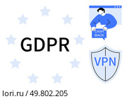 Central bold text with GDPR surrounded by stars, a person with Cashback dialogue, and a shield with VPN text. Ideal for illustrating data protection, privacy policies, online security, GDPR. GDPR Compliance with VPN Protection and Cashback Benefits. Стоковая иллюстрация, агентство Ingram Publishing / Фотобанк Лори