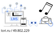 Computer screen marked LMS with connected icons light bulb, settings, ribbon and gaming controller, music note, and briefcase. Ideal for online education, digital learning, work-life balance. Digital Learning Management System with Gaming, Music, and Work Elements Highlighting Multifaceted Digital Tools. Стоковая иллюстрация, агентство Ingram Publishing / Фотобанк Лори