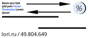Arrows pointing at a percentage symbol with placeholder text. Ideal for infographics, data presentation, financial reports, business analysis, educational materials, marketing visuals, website. Abstract Arrows Pointing at Percentage Symbol with Text Elements. Стоковая иллюстрация, агентство Ingram Publishing / Фотобанк Лори