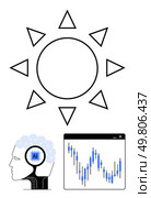Sun with sunburst effect above a human head incorporating AI elements and a bar chart with stock market data. Ideal for technology, AI, innovation, finance, investment, data analysis, and future. Human Brain with AI Technology and Stock Market Chart Under a Sunburst. Стоковая иллюстрация, агентство Ingram Publishing / Фотобанк Лори