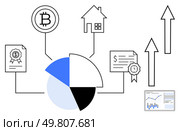 Pie chart segments connected to icons representing cryptocurrency, real estate, bonds, certificates, and growth arrows. Ideal for financial analytics, investment portfolios, economic studies. Pie Chart with Finance and Investment Icons Depicting Cryptocurrency, Real Estate, and Growth. Стоковая иллюстрация, агентство Ingram Publishing / Фотобанк Лори