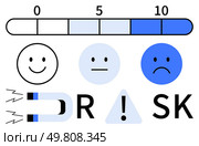 Emotion scale ranging from 0 to 10 with happy, neutral, and sad faces, accompanied by magnet, risk, and warning icons. Ideal for mental health assessment, educational tools, UXUI design user. Emotion Scale with Magnets, Risk, and Warning Icons for Assessing Mood Levels from 0 to 10. Стоковая иллюстрация, агентство Ingram Publishing / Фотобанк Лори