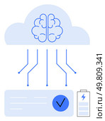 Brain embedded in cloud connected through digital lines to components including a check mark and battery. Ideal for AI, cloud computing, tech innovation, data processing, machine learning, neural. Cloud-Based Artificial Intelligence Concept with Brain, Check Mark, and Battery. Стоковая иллюстрация, агентство Ingram Publishing / Фотобанк Лори
