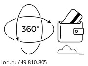 360-degree rotation arrows around text next to wallet with credit card. Ideal for fintech, banking, investment, budgeting, digital wallets, e-commerce, personal finance. Line metaphor. Comprehensive Financial Management with 360-Degree Solutions and Digital Payments. Стоковая иллюстрация, агентство Ingram Publishing / Фотобанк Лори
