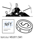 Cryptocurrency mining with pickaxes and bitcoins, a dollar coin, and an NFT certificate. Ideal for finance, technology, investment, digital art, blockchain innovation and the future. Line metaphor. Cryptocurrency and Digital Assets Concept with Bitcoin Mining, Dollar Coin, and NFT. Стоковая иллюстрация, агентство Ingram Publishing / Фотобанк Лори