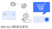 Digital payment system features credit card, coins, hand receiving money, shopping cart, and approved transaction. Ideal for e-commerce, financial technology, online shopping, transactions, cashless. Digital Payment Processing with Credit Card, Coins, Hand, Shopping Cart, and Approved Transaction. Стоковая иллюстрация, агентство Ingram Publishing / Фотобанк Лори