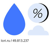 Blue water drop, percent sign within circle, and light blue cloud symbolizing humidity, moisture, and weather conditions. Ideal for weather prediction, climate control, environmental conservation. Blue Water Drop, Percent Sign, and Cloud Symbols Representing Humidity and Weather Elements. Стоковая иллюстрация, агентство Ingram Publishing / Фотобанк Лори
