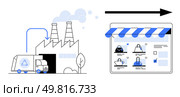 Factory releasing products to delivery truck, leading to an online store displaying eco-friendly items. Ideal for illustrating sustainable supply chain, e-commerce, manufacturing, environmental. Sustainable Manufacturing and Eco-friendly E-commerce Shop Flow Diagram. Стоковая иллюстрация, агентство Ingram Publishing / Фотобанк Лори