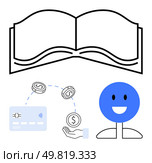 Open book above a smiling face, hand holding credit card with coins, emphasizing learning, financial management, happiness. Ideal for educational content, financial literacy, positive mindset. Open book, smiling face, hand with money, and stack of coins - representing education, finance, and positivity. Стоковая иллюстрация, агентство Ingram Publishing / Фотобанк Лори