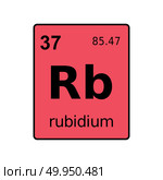Chemical element of periodic table. Стоковая иллюстрация, иллюстратор Максим Гребешков / Фотобанк Лори