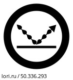 Water resistance symbol waterproof impermeable liquid drops resistant droplets protection icon in circle round black color vector illustration image solid outline style simple. Water resistance symbol waterproof impermeable liquid drops resistant droplets protection icon in circle round black color vector illustration image solid outline style. Стоковая иллюстрация, агентство Ingram Publishing / Фотобанк Лори