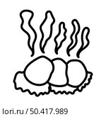 Icon Of Smoking Cutlet On Plate. Bold outline design with editable stroke width. Vector Illustration. Стоковая иллюстрация, агентство Ingram Publishing / Фотобанк Лори