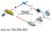SSAS Ship Security Alert System Isometric Vector Illustration. Стоковая иллюстрация, агентство Ingram Publishing / Фотобанк Лори