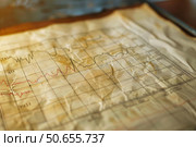 Old crumpled paper showing statistical graph with red and black lines. Стоковое AI-изображение, AI-художник Иван Рябоконь / Фотобанк Лори