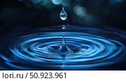 tension merging water drop ai generated. Стоковое AI-изображение, AI-художник Vectorwin / Фотобанк Лори