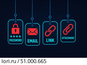 Visual Representation of Digital Security Elements Including Passwords, Emails, Links, and Attachments for Enhanced Cyber Awareness. Стоковое AI-изображение, AI-художник Башкирова Анна / Фотобанк Лори