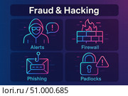 A Comprehensive Overview of Digital Security Concepts: Exploring Fraud, Hacking, Alerts, Firewalls, Phishing, and Padlocks in Modern Cybersecurity. Стоковое AI-изображение, AI-художник Башкирова Анна / Фотобанк Лори