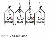 Illustration of Cybersecurity Threats: Phishing, Spam, Malware, and Spoofing Tags Highlighting Common Online Risks in Digital Safety. Стоковое AI-изображение, AI-художник Башкирова Анна / Фотобанк Лори