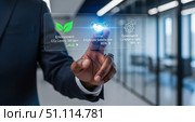 Businessman interacting with ESG dashboard showing environment, social, and governance metrics on futuristic transparent screen in modern office for sustainable investment. Стоковое AI-изображение, AI-художник Павел Муравьев / Фотобанк Лори