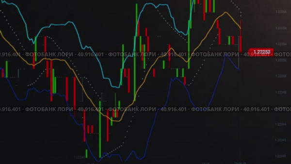 A moving financial chart of the price candles of the stock or cryptocurrency markets on a black monitor. Online trading on the stock market, Forex, cryptocurrencies. Template for investment concepts. Стоковое видео, видеограф Александр Кротков / Фотобанк Лори
