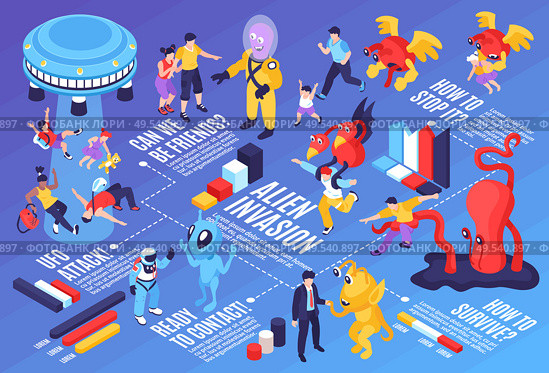 Alien invasion infographics layout with spaceman flying saucer earth inhabitants contacting with humanoids and fantastic beings vector illustration. Стоковая иллюстрация, агентство Ingram Publishing / Фотобанк Лори