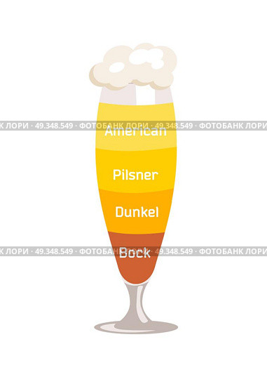 American, and Pilsner Beer Vector Illustration. American and dunkel, pilsner and bock which are beer types with foam of different color isolated on vector illustration on white background. Стоковая иллюстрация, агентство Ingram Publishing / Фотобанк Лори