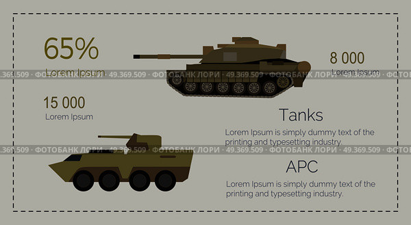 Armored fighting vehicles infographics. Modern tank, armored personnel carrier flat vector illustrations. Military heavy machinery weapon. Army power and armament strength concept. Armed forces type. Armored Tank Forces Flat Style Vector Infographics. Стоковая иллюстрация, агентство Ingram Publishing / Фотобанк Лори