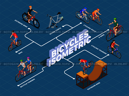 Bicycles Isometric Flowchart. Стоковая иллюстрация, агентство Ingram Publishing / Фотобанк Лори
