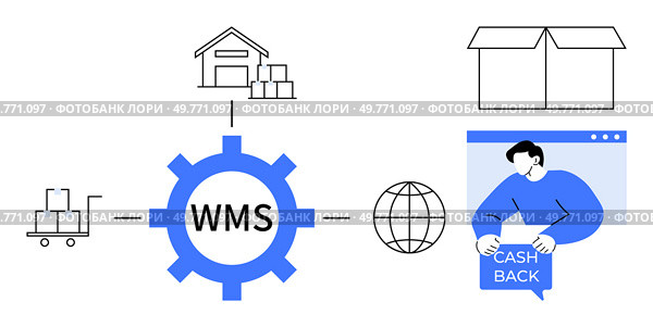 Central WMS gear icon connects to warehouse, packages on cart, globe, sealed box, person holding cashback sign. Ideal for logistics, global shipping, inventory management, e-commerce, efficiency. Warehouse Management System WMS Overview with Global Shipping and Cashback Concept. Стоковая иллюстрация, агентство Ingram Publishing / Фотобанк Лори