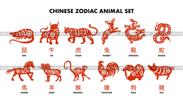 Chinese zodiac animals red set of rabbit dog monkey pig tiger horse dragon goat snake rooster ox rat isolated cartoon vector illustration. Стоковая иллюстрация, агентство Ingram Publishing / Фотобанк Лори