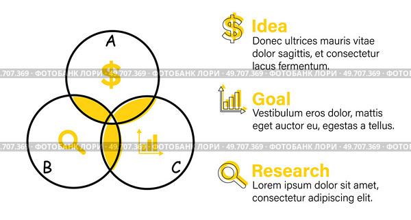 Circle infographics. Template for graph, presentation with idea, goal and research icons. Information with 3 steps. Intersecting circles and sectors. Business analytics, strategy, project development. Circle infographics. Template for graph, business presentation with idea, goal and research icons. Стоковая иллюстрация, агентство Ingram Publishing / Фотобанк Лори