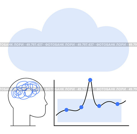 Cloud, brain with tangled lines, and line chart with data points suggest digital analytics and mental processes. Ideal for technology, data analysis, cognitive science, cloud computing, mental. Integrating Data and Cognitive Insights Cloud Solutions for Modern Analytics and Mental Clarity. Стоковая иллюстрация, агентство Ingram Publishing / Фотобанк Лори