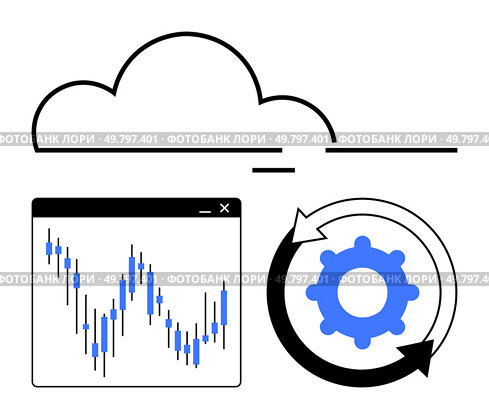 Cloud icon, stock market chart in a window, gear icon with circular arrows, representing cloud computing, data analysis, and continuous integration. Ideal for finance, technology, cloud services. Cloud Computing with Stock Market Analytics and Continuous Integration Concept. Стоковая иллюстрация, агентство Ingram Publishing / Фотобанк Лори