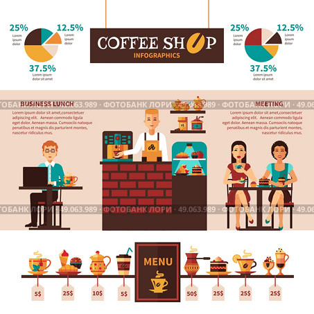 Coffee Shop Menu Infographic Banner . Coffee shop informatics banner with menu flat icons and visitors statistics in percentage and diagrams abstract vector illustration . Стоковая иллюстрация, агентство Ingram Publishing / Фотобанк Лори