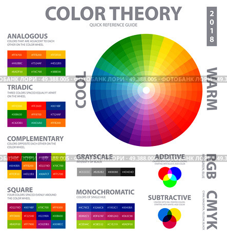 Color theory infographics layout with multicolored wheel and subtractive complementary triadic and square schemes vector illustration. Color Theory Poster. Стоковая иллюстрация, агентство Ingram Publishing / Фотобанк Лори