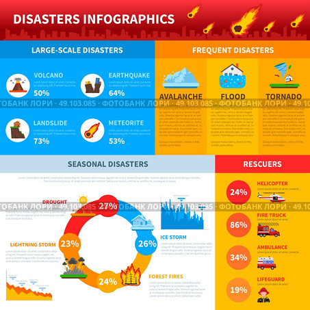 Disaster Infographics Layout. Most frequent natural disaster infographics layout with seasonal  disasters statistics and rescue transportation information  flat vector illustration. Стоковая иллюстрация, агентство Ingram Publishing / Фотобанк Лори