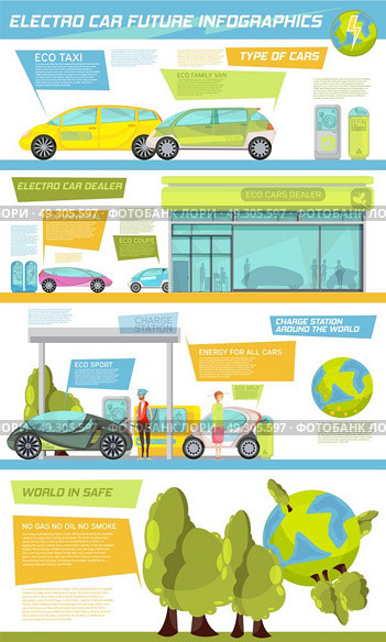Electro Car Infographics. Flat infographics giving information about types of eco friendly electro cars their dealer and charge stations vector illustration. Стоковая иллюстрация, агентство Ingram Publishing / Фотобанк Лори