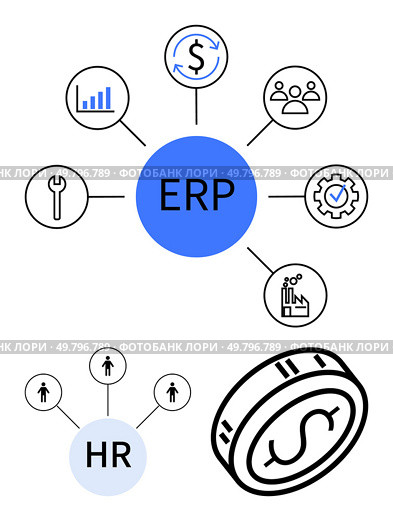 ERP system central node connected to analytics, finance, HR, and tools. HR node links to people icons, coin symbolizes financial aspects. Ideal for business, finance, HR management logistics. Elements of ERP System with HR Integration and Financial Management Icons. Стоковая иллюстрация, агентство Ingram Publishing / Фотобанк Лори