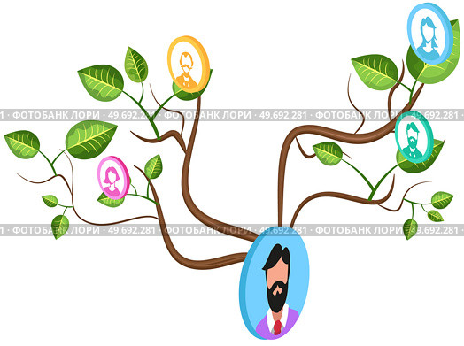 Family tree template with portraits of relatives. Branches of ties with relatives or partners, human genus sequence diagram. Conversation and business communication, connection, generation chart. Family tree template with portraits of relatives. Branches of ties with relatives or partners. Стоковая иллюстрация, агентство Ingram Publishing / Фотобанк Лори